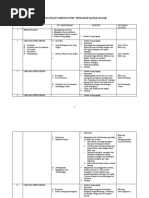 Download Rancangan Tahunan Pengakap - Tahun 5 by sasauball SN35407564 doc pdf