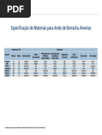 alvenius_aneis_borracha.pdf