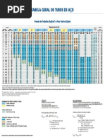 alvenius_tabela_geral_tubos.pdf
