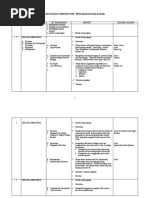 Download Rancangan Tahunan Pengakap - Tahun 6 by sasauball SN35407673 doc pdf