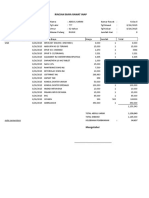 Rincian Biaya Rawat Inap: Nota Sementara