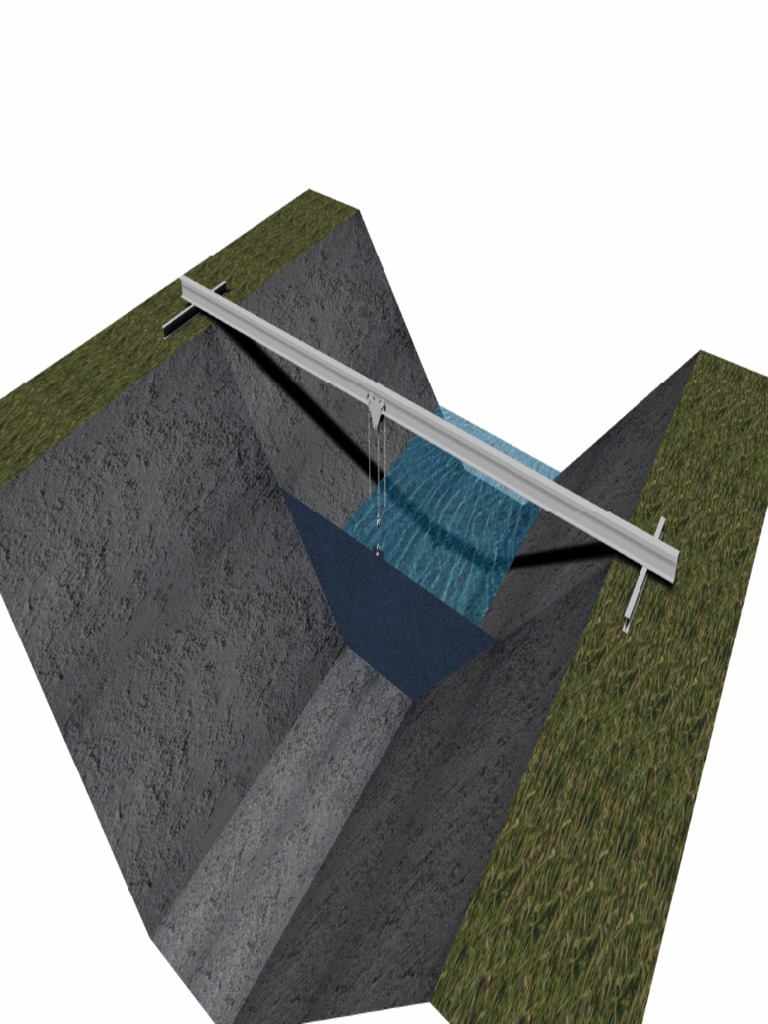 Ataguía Metálica | PDF