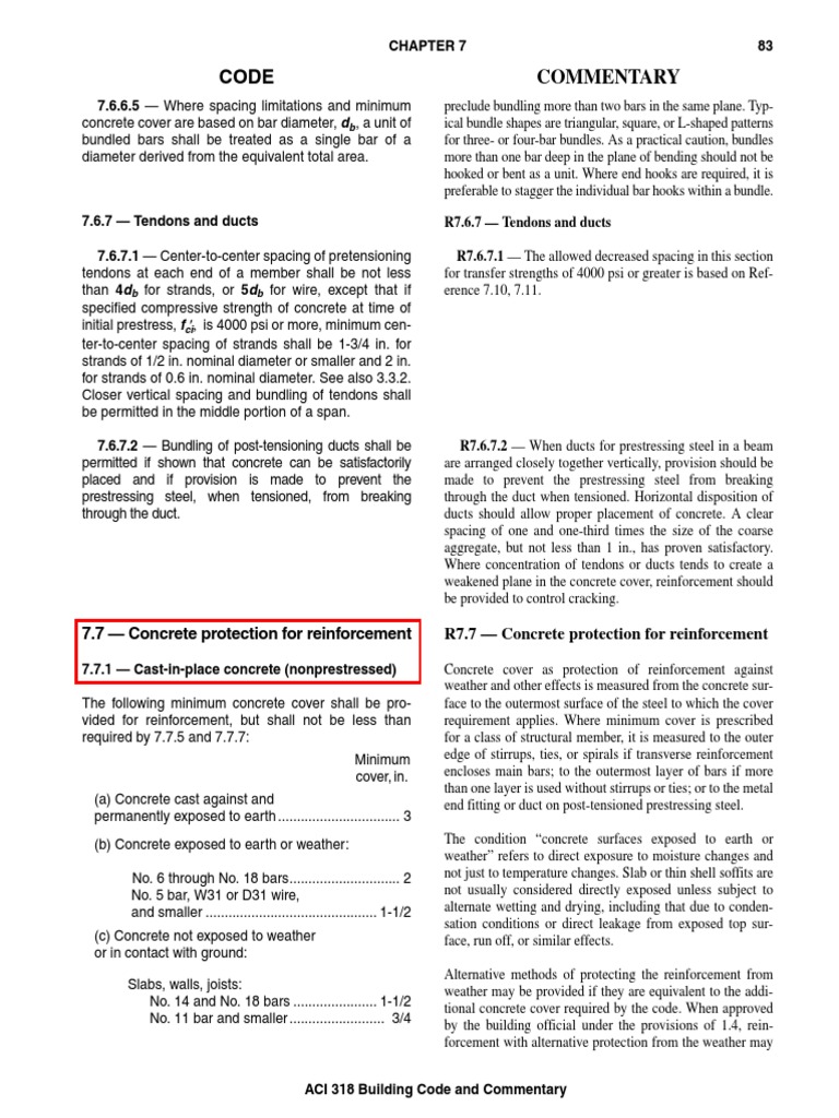 Requirements for Concrete Cover of Reinforcement in CastInPlace and