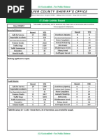 (U) Daily Activity Report: Marshall District