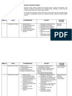 Rancangan Tahunan Pengakap Remaja - Tingkatan 4,5