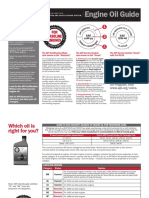 2009 Engine Oil Guide