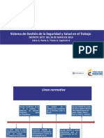 Presentacion SG - SST DECRETO 1072  DEL 26 DE MAYO DE 2015 (1).pptx