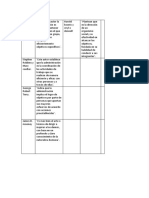 Definicion de Adm. Diferentes Autores