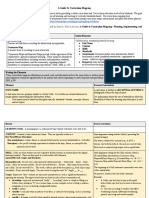 A Guide To Curriculum Mapping