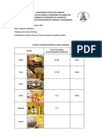 Tarea Aceites A Nivel Mundial