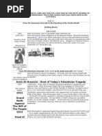 Download From the Armenian Genocide to the Hijacking of the Muslim World by Mohammad Shahid Khan SN35409696 doc pdf