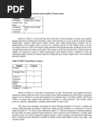 Enzim Proteolitik Pdf