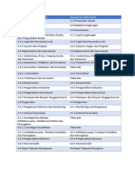 Perbandingan Klausul OHSAS 18001 & ISO 14001