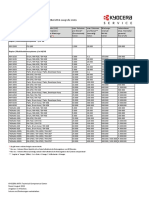 Erweiterte Fachhandelsgarantie KYOCERA MITA Long Life Units