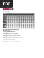 Fixed Deposits - July 18 2017