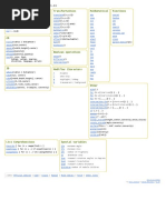 Syntax Transformations Mathematical Functions: Range List