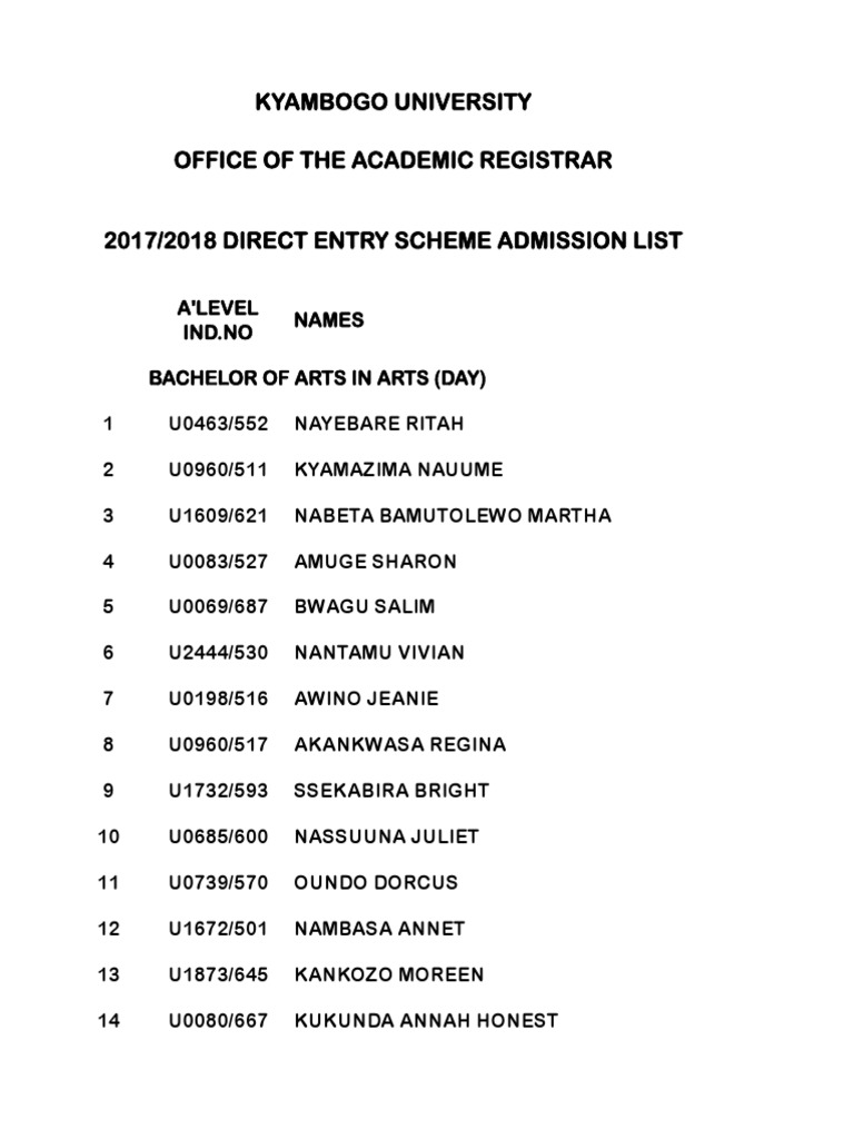 Kyambogo 201718 Private Admission List PDF