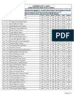 Spisak Kandidata 27 6 2017 PDF