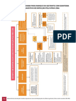 FLUXOGRAMA PARA MANEJO DA GESTANTE COM EXANTEMA.pdf