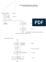 Diagrama de Flujo Flexión