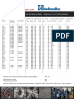 Mallas-Electro 161220134 PDF