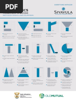 10(10 & \"\"Harmony\"\" COMPLETE BOX)（DVD) Web - Maths Gr10 - Eng - Learner Book | PDF | Fraction