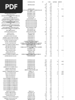 Lista Oficial Pedidos Genefarma