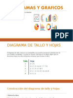 Diagramas y Graficos Estadistica