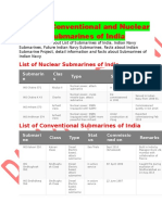 List of Conventional and Nuclear Submarines of India