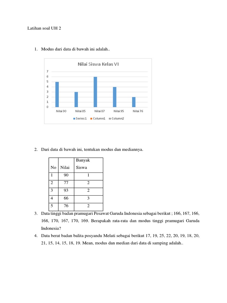 Latihan Soal Statistik: Modus dan Rata-rata | PDF