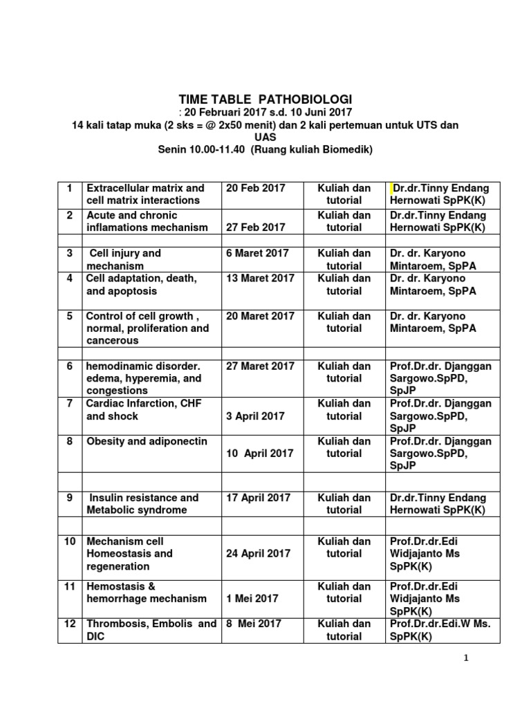 Timetable s2 Reg Feb 2017 | PDF | Science & Mathematics