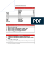 Calendario Pago de Pensiones