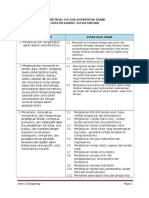 Kimia Farmasi Kompetensi Inti dan Dasar