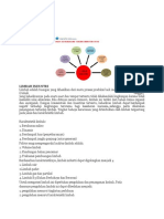 Dampak Limbah Industri