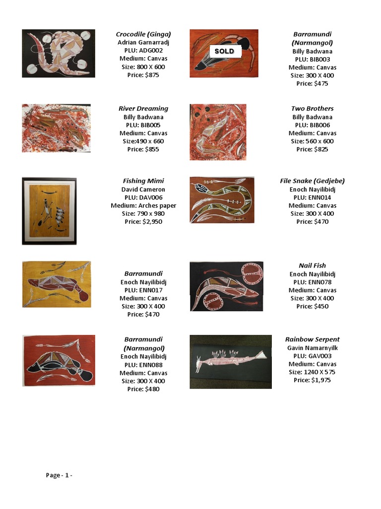 Art Of Kakadu Updated 8 Sold 19 July 17 Vertebrates Predators