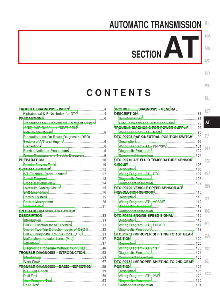 Nissan Automatic Transmission RE4R01A Service Manual.pdf Airbag