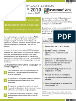 INCOTERMS 2010.pdf