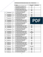 Jsu Kimia Ting 4 Pert Tahun 2016 2