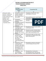 Kisi UK PPG Penjas