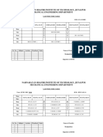 Narnarayan Shastri Institute of Technology Lab Timetable