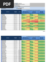 Kandungan Myportfolio Gab Rendah