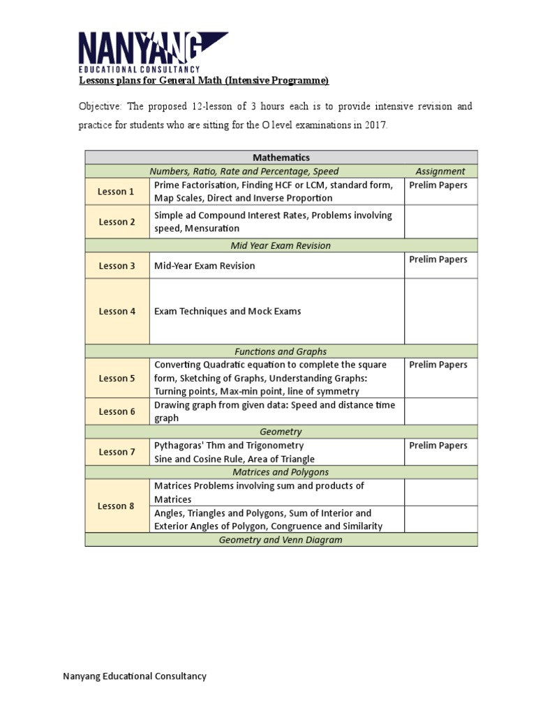Lessons Plans For General Math (Intensive Programme) : Numbers, Ratio ...