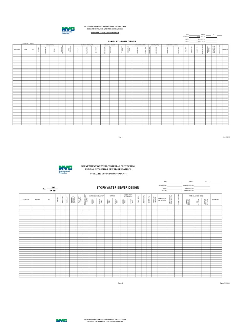 Sanitary Sewer Surface Runoff