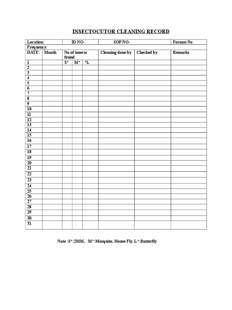 Insectocutor Cleaning Recordf