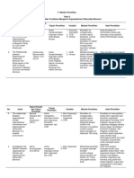 Matriks Jurnal OCB