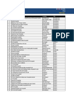 PAN India Empanelled Hospital List