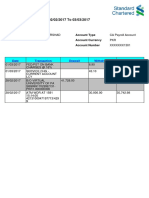 Account Transactions F