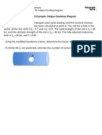 Module 39 Example Fatigue Goodman Diagram