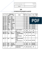 Anexa 11 Tabel statii frontiera.pdf