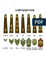 British Army Rank Badges Guide